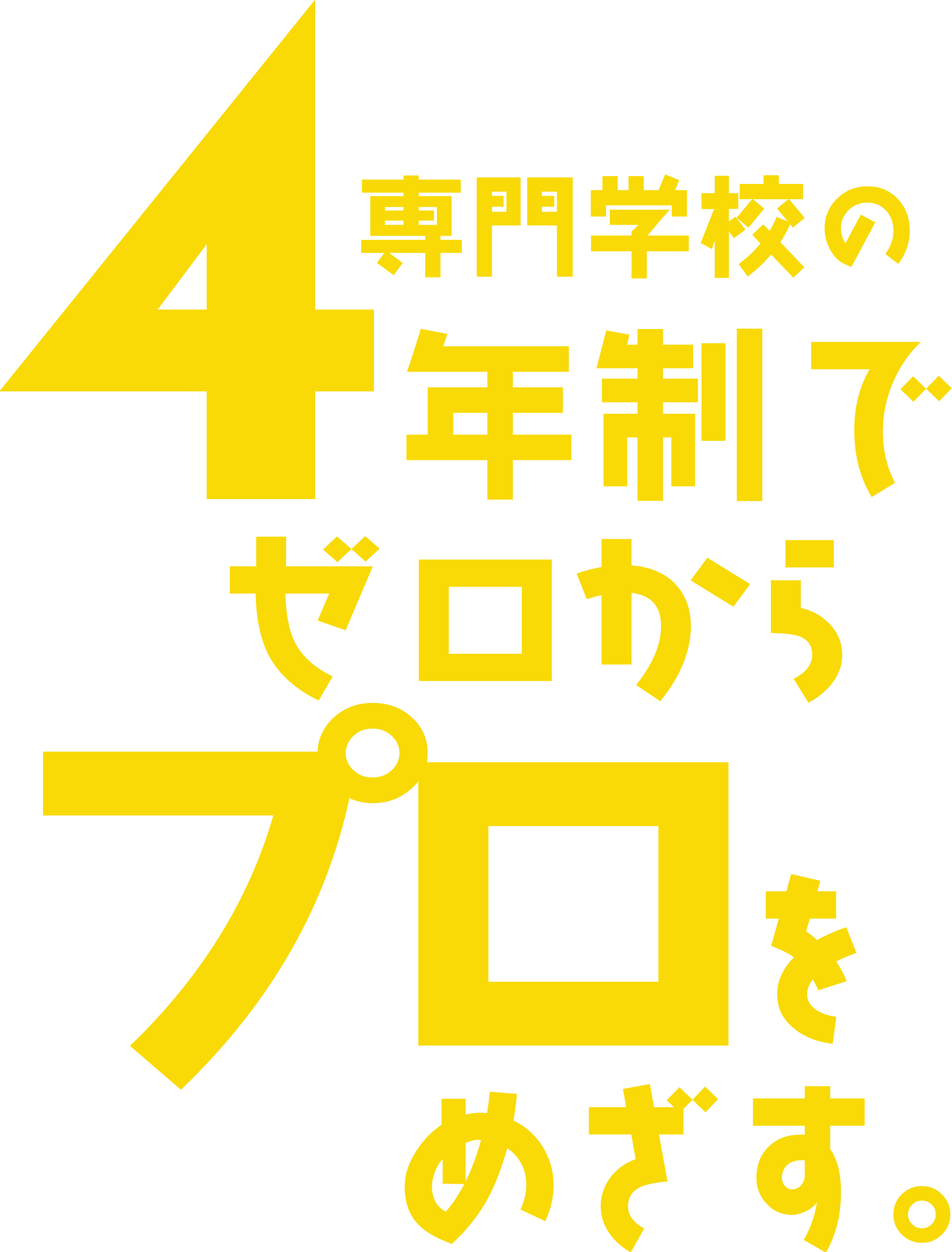 専門学校の4年制でゼロからプロをめざす。